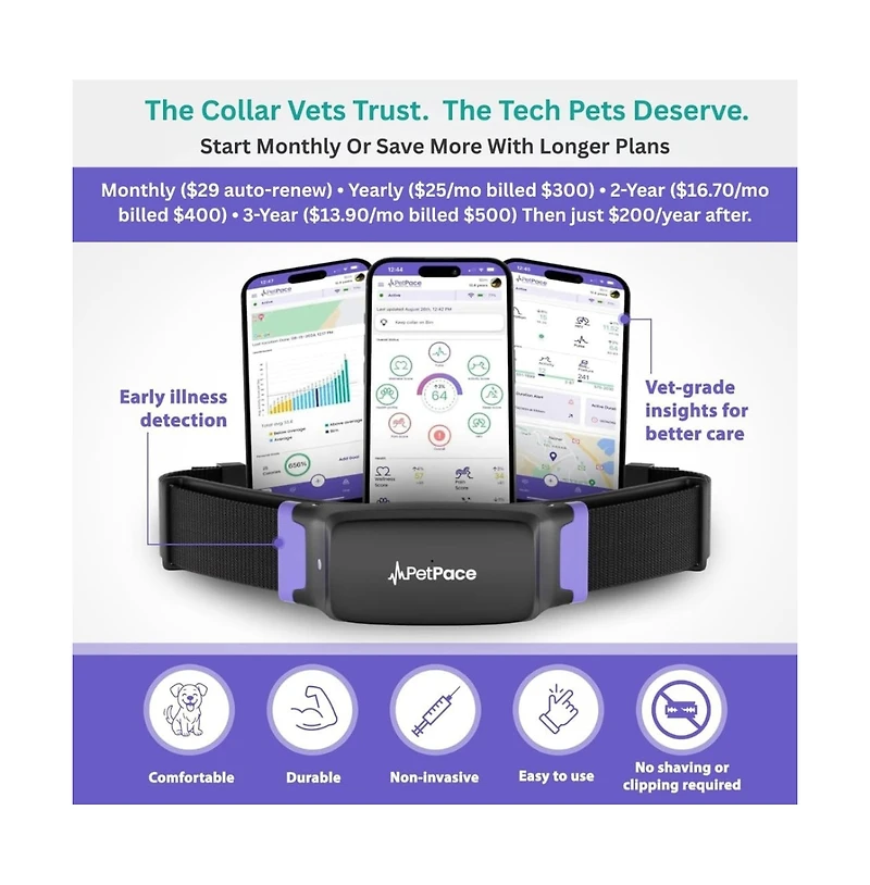 Petpace, Dogs Health Monitoring Collar, Cats