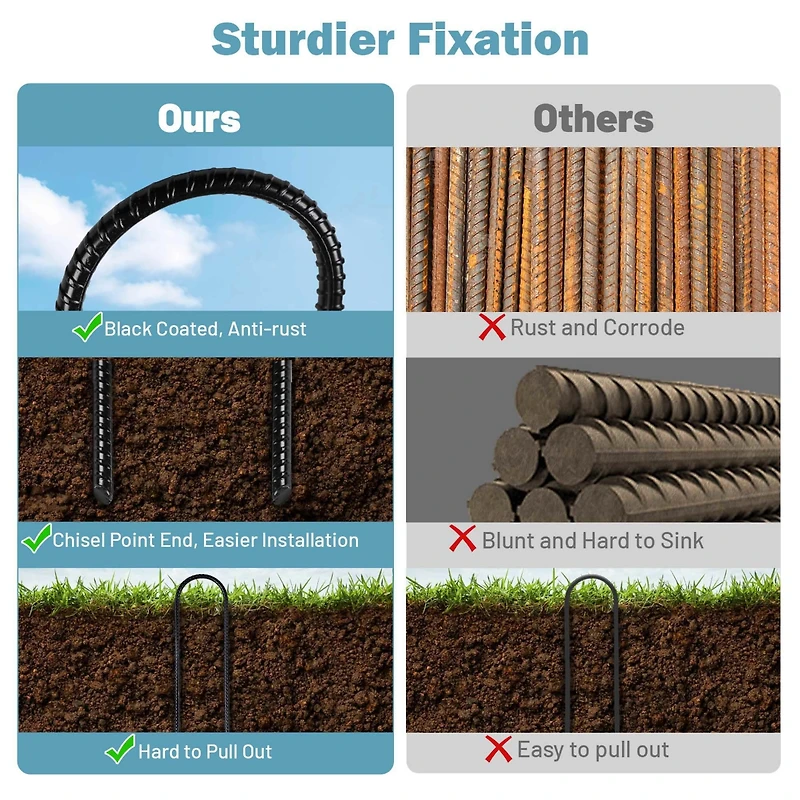 Yescom 16 Pack Trampoline Stakes Ground Anchors 11 Inch U Shaped Heavy Duty for Outdoor Camping Tent