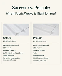 Certified Luxury 100% Egyptian Cotton Sheets, 4 Piece Deep Pocket Bed Sheets Set, Sateen Cooling for Hot Sleepers by California Design Den