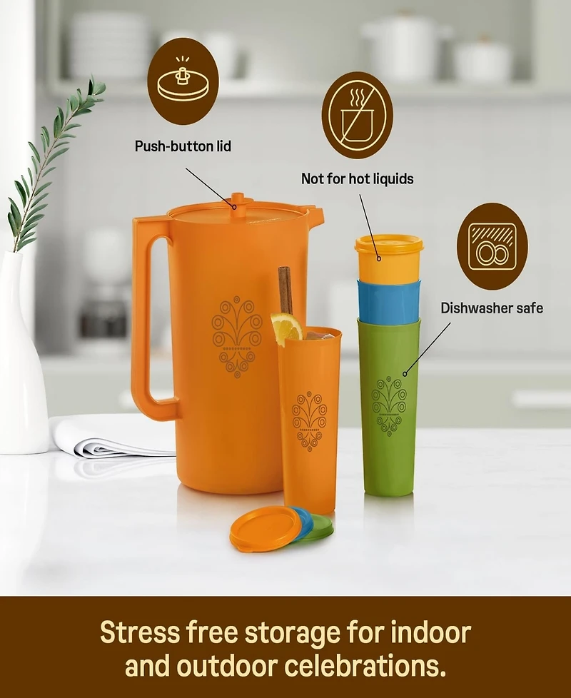 Tupperware Retro Classic 5-Piece Pitcher and Tumbler Set