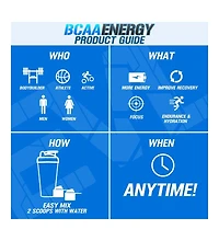 Evl Bcaas Amino Acids Powder | Rehydrating BCAA Powder Post Workout Recovery Drink with Natural Caffeine | Pink Lemonade | 9.4oz