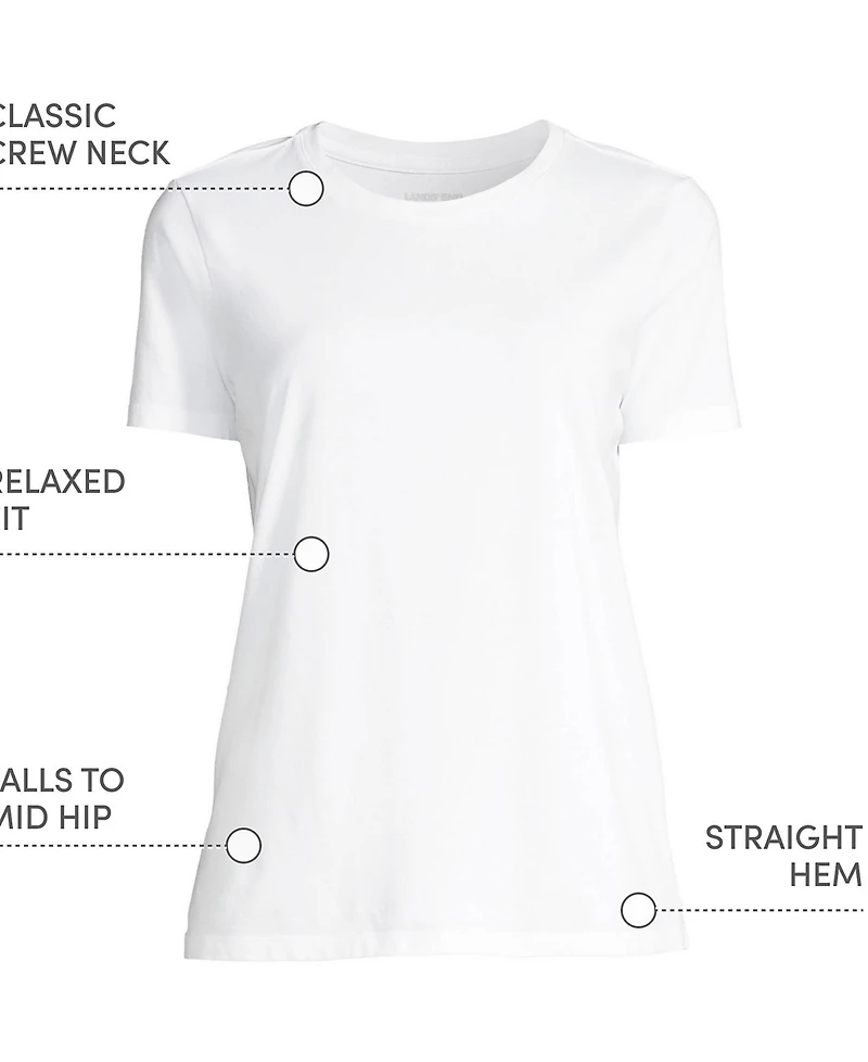 Lands' End Women's Supima Cotton Crewneck T-Shirt