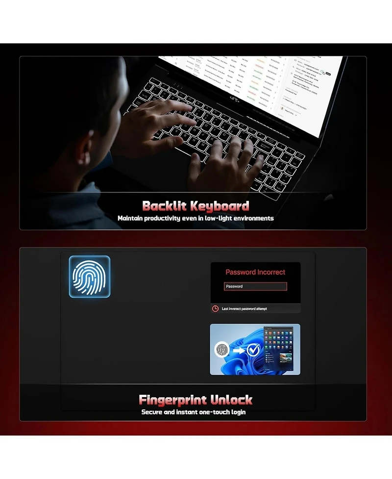 Nimo 15.6" Fhd Ips Student Laptop 16GB Ram 512GB Ssd, 4 Cores 13th Gen Intel N150 3.6GHz Fingerprint Wi-Fi 6