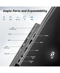 Nimo 15.6" Fhd Ips Student Laptop 16GB Ram 1TB Ssd, 4 Cores 13th Gen Intel N150 3.6GHz Fingerprint Wi-Fi 6
