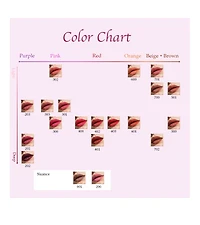 Anna Sui Lipstick P 001