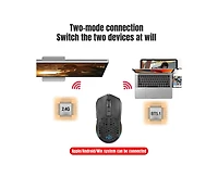 Risokeys Dual-Mode Wireless Gaming Mouse, 2.4G + Bluetooth 5.1, 6 Adjustable Dpi 800-4800, Rgb Backlit