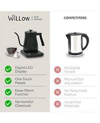 Willow Kitchen Digital Gooseneck Kettle with 5 Temperature Presets - Precision Heating Pouring for Perfect Brews