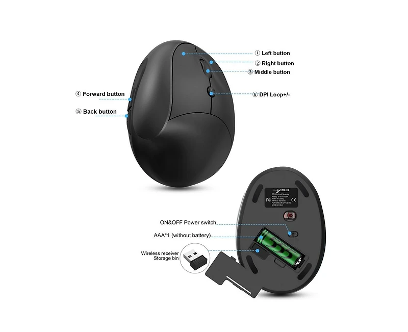 Risokeys 2.4G Wireless Ergonomic Vertical Mouse, 6 Buttons, 3 Dpi Levels, Silent Click, Comfortable Grip for Office, Gaming, Pc & Mac