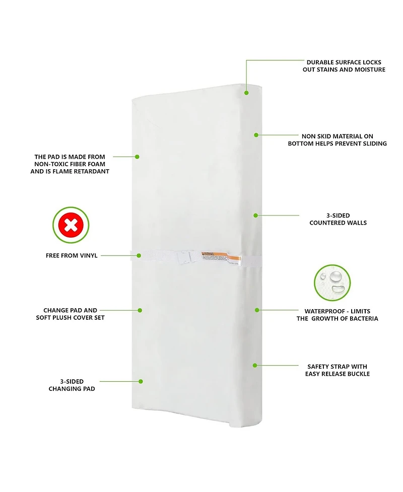 Evolur Baby 3-Sided Contour Changing Pad with 2 Cotton Covers