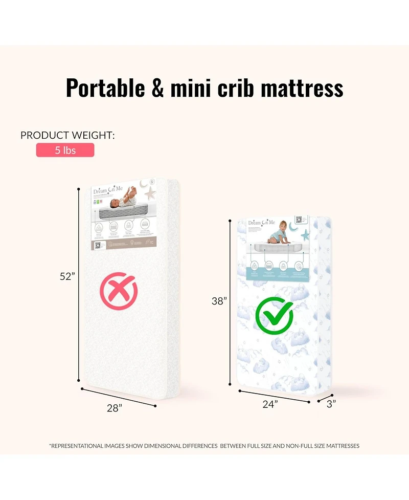 Dream On Me Toddler Butterfly 3 Inch Two-Sided Fiber Portable Mini Crib Mattress