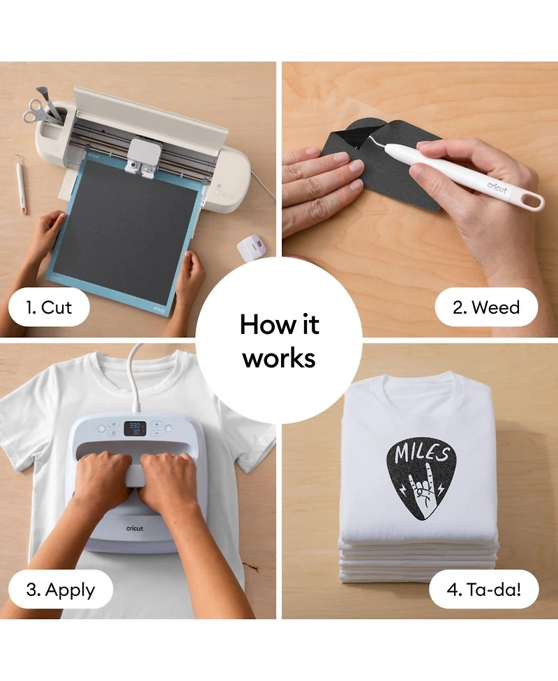 Cricut Glitter Value Iron-on Heat Transfer Vinyl - 10 x 8 ft