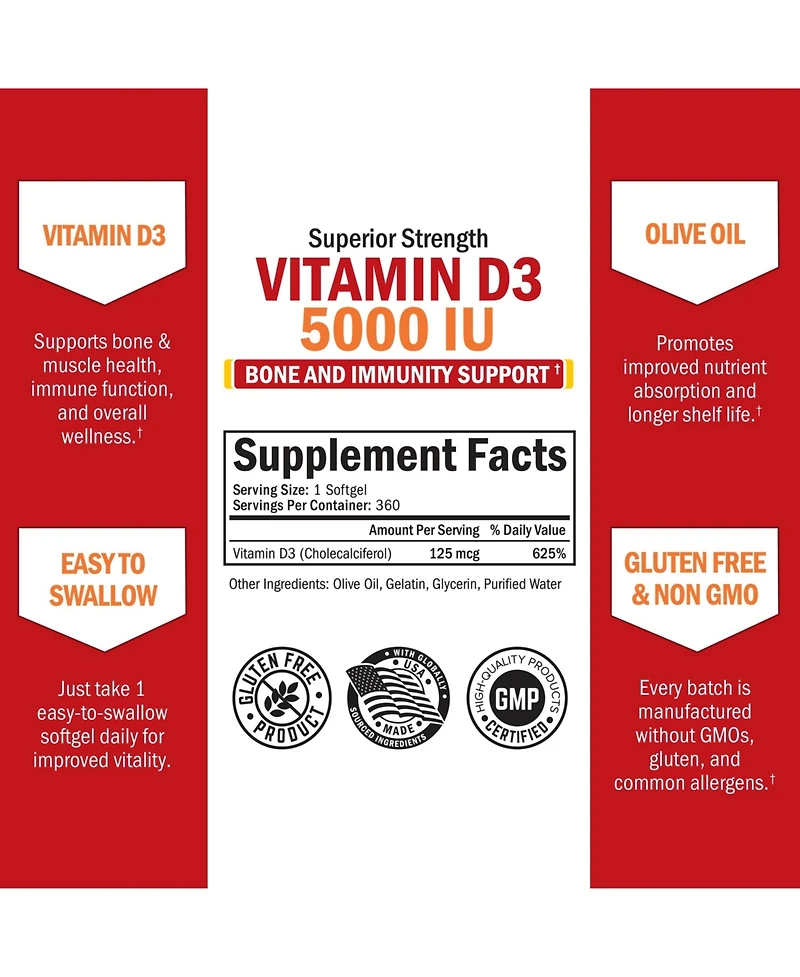 BioSchwartz Vitamin D3 5000 Iu (125 mcg) Natural Immune Support Supplement, Bone Strength, Healthy Muscle Function, 360 Softgels