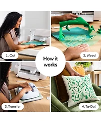 Cricut Flocked Iron-On, Classics Sampler - 12 in x 12 in (5 ct)