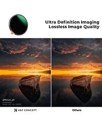 KandF Concept 55mm Nano-Xcel Series ND3-1000 1.5-10 Stop Multi-Coated Vnd Filter