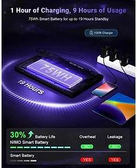 Nimo 17.3 Inch Ips Fhd Gaming Laptop Amd Ryzen 7 8745HS 32GB DDR5 Ram 2TB Ssd 4.9GHz Radeon 780M Graphics 100W Usb C 4.0