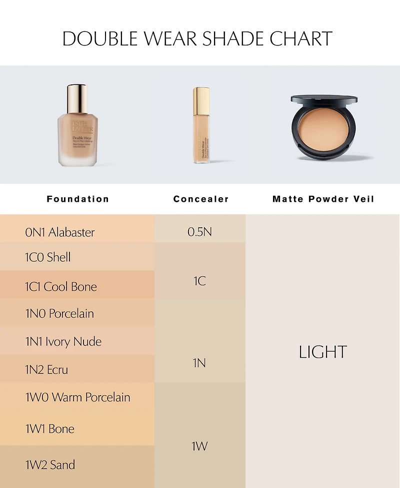 Estee Lauder Double Wear Stay-In-Place Foundation