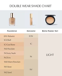 Estee Lauder Double Wear Stay-In-Place Foundation
