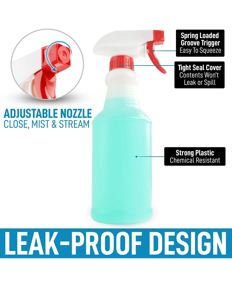 Leakproof Cleaning Spray Bottle Set (2 Pack 24oz)