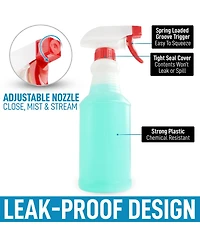 Leakproof Cleaning Spray Bottle Set (2 Pack 24oz)