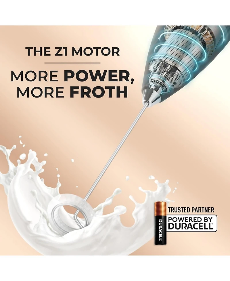 Zulay Kitchen Duracell Powered Milk Frother Og with Stand