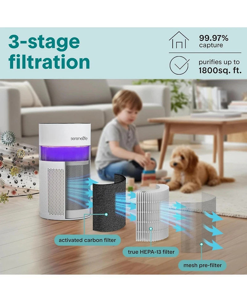 SereneLife Portable Air Purifier, Small Air Cleaner with Aroma Box, Ambient Light, 2-Speed, Timer, Sleep Mode.