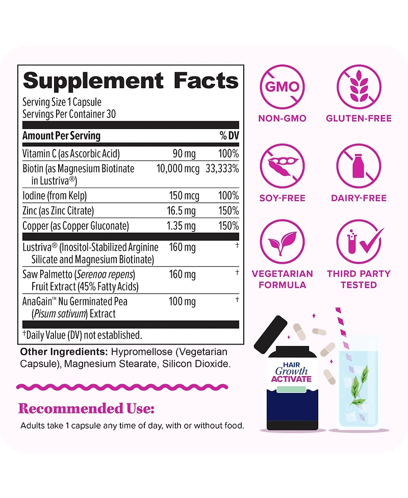 Vitauthority Hair Growth Supplement| Lustriva & Dht Blocker Vitamins for Thicker Fuller Locks, Biotin Saw Palmetto Zinc & Copper 30ct