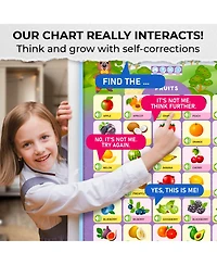 Quokka Educational Toys for Kids 5-7 Year Old - Set of 4 Vertical 4 Learning Wall Chart