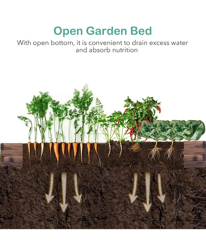 Gymax Wooden Raised Garden Bed Kit - Elevated Planter Box For Growing Herbs Vegetable