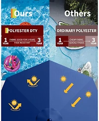 gaomon 9 ft Patio Umbrella with Solar Led Lights, Tilt Crank, 8-Rib Table Umbrella for Outdoor, Deck & Pool