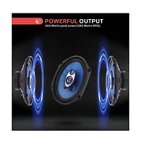 Pyle 6” x 8” Car Sound Speakers - Pyle PL683BL 3-Way 360 Watts Poly Cone, 4 Ohm, 70-20kHz, Butyl Rubber Surround