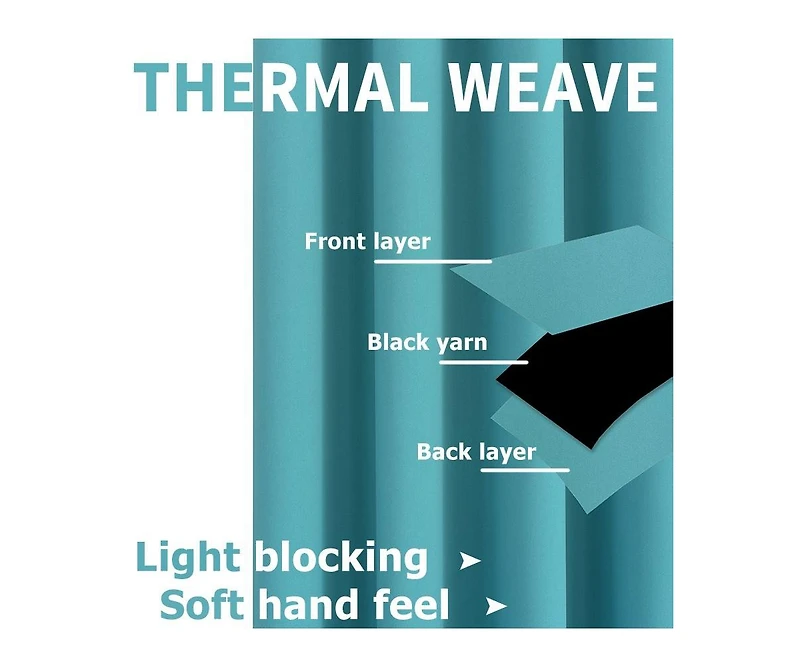 Kate Aurora Teal 2 Piece Grommet Top Blackout Curtain Panels For Extra Long Windows