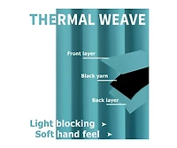 Kate Aurora Teal 2 Piece Grommet Top Blackout Curtain Panels For Extra Long Windows