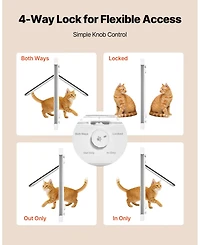Cozito Adjustable Window Cat Door 35"–40" Wide with 4 Lock Modes and Aluminum Frame