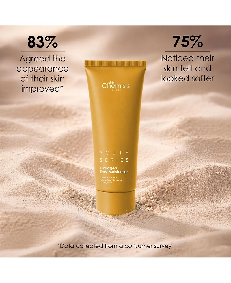 skinChemists Advanced 1% Collagen Day Moisturizer 50ml