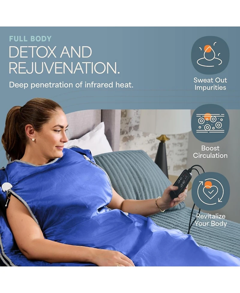 LifePro Sauna Blanket for Detoxification - Portable Far Infrared Sauna for Home Detox Calm Your Body and Mind (Regular Pink)