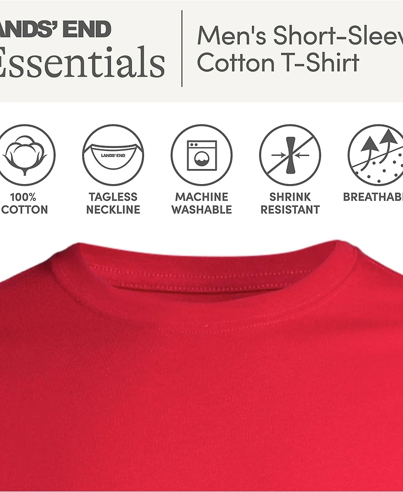Lands' End Big & Tall Short Sleeve Essential T-shirt