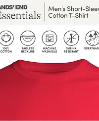 Lands' End Big & Tall Short Sleeve Essential T-shirt