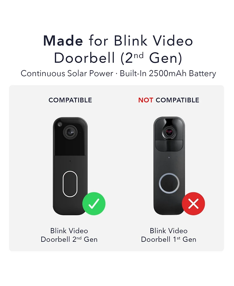 Wasserstein Solar Charger for Blink Video Doorbell (2nd Gen) Triple Solar Panels