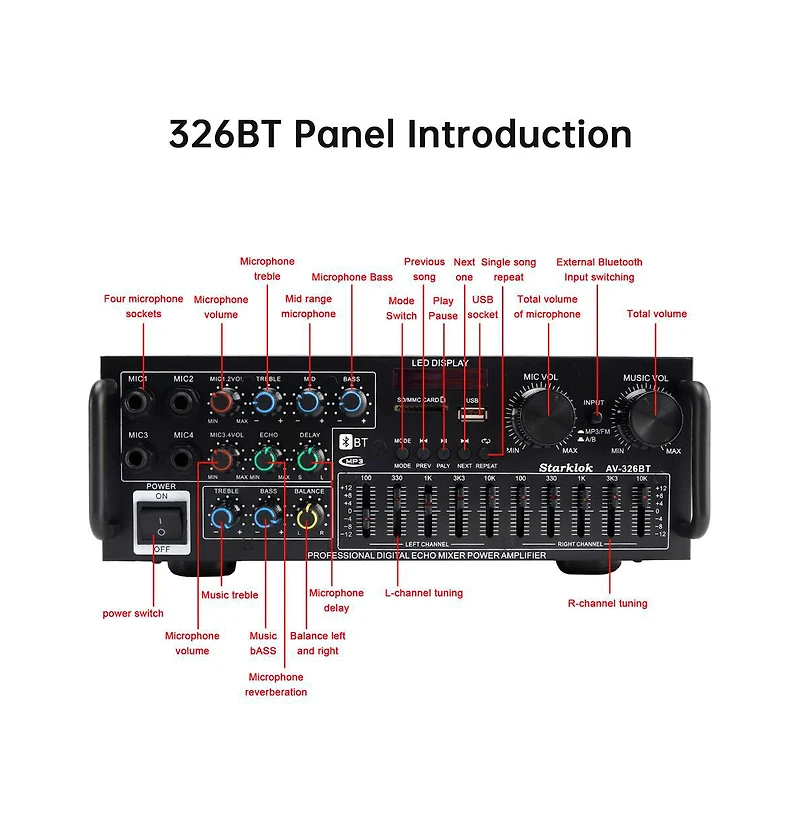 Artudatech 800W Bluetooth Stereo Amplifier, 2.1 Channel Home Audio with Karaoke, Usb/Sd & Fm Radio