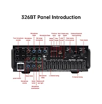 Artudatech 800W Bluetooth Stereo Amplifier, 2.1 Channel Home Audio with Karaoke, Usb/Sd & Fm Radio