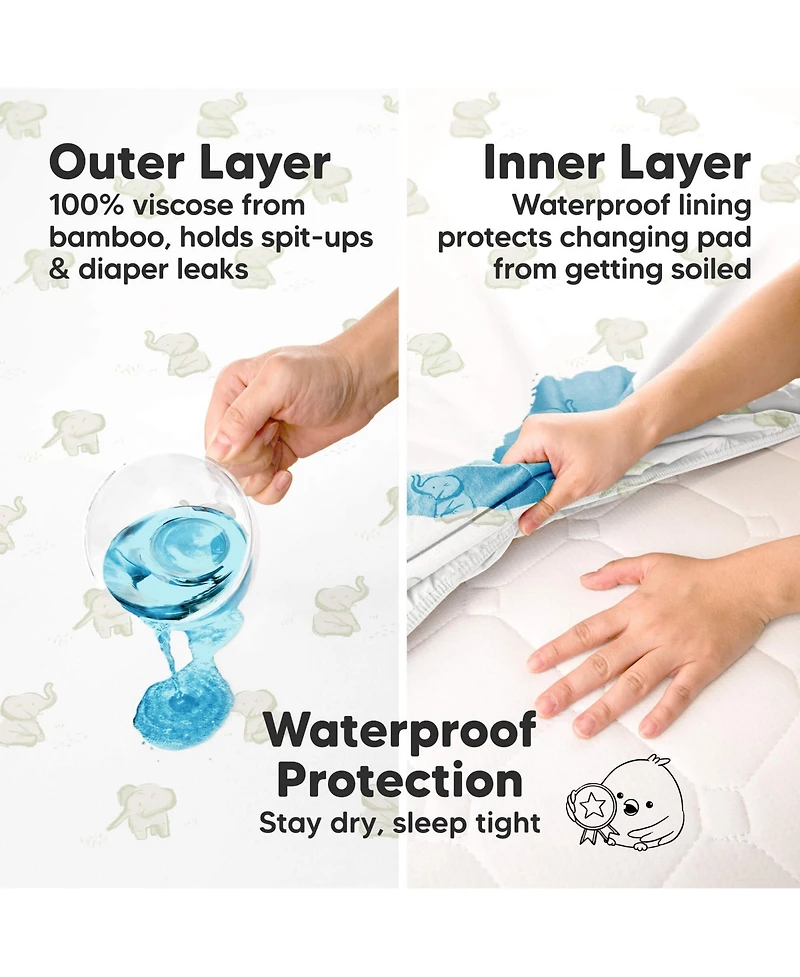 KeaBabies 2-Pack Isla Waterproof Changing Pad Covers for Boy, Girl, 32x16 Soft Nursery Baby Table Cover Sheets