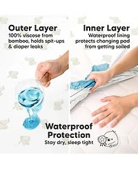 KeaBabies 2-Pack Isla Waterproof Changing Pad Covers for Boy, Girl, 32x16 Soft Nursery Baby Table Cover Sheets