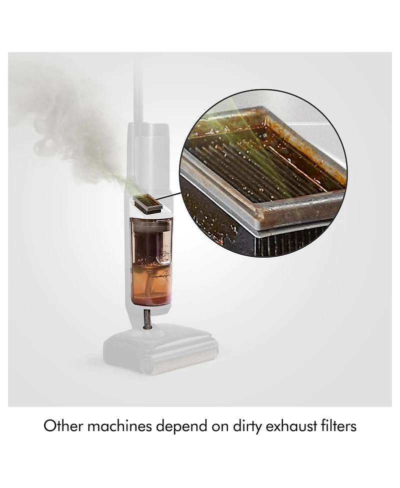 Dyson Clean+Wash Hygiene Wet Cleaner | Prussian