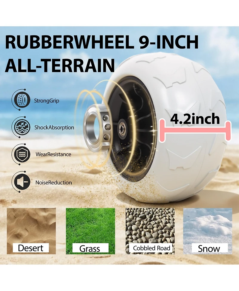 Rainsken Folding Beach Wagon - All Terrain Steel Frame Utility Cart with Unique Strapping System for Beach, Sports and Garden