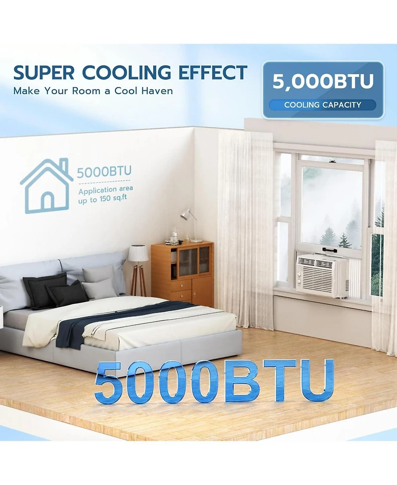 Cowsar 5000 Btu Window Ac for 150 Sq. Ft., Sleep Mode