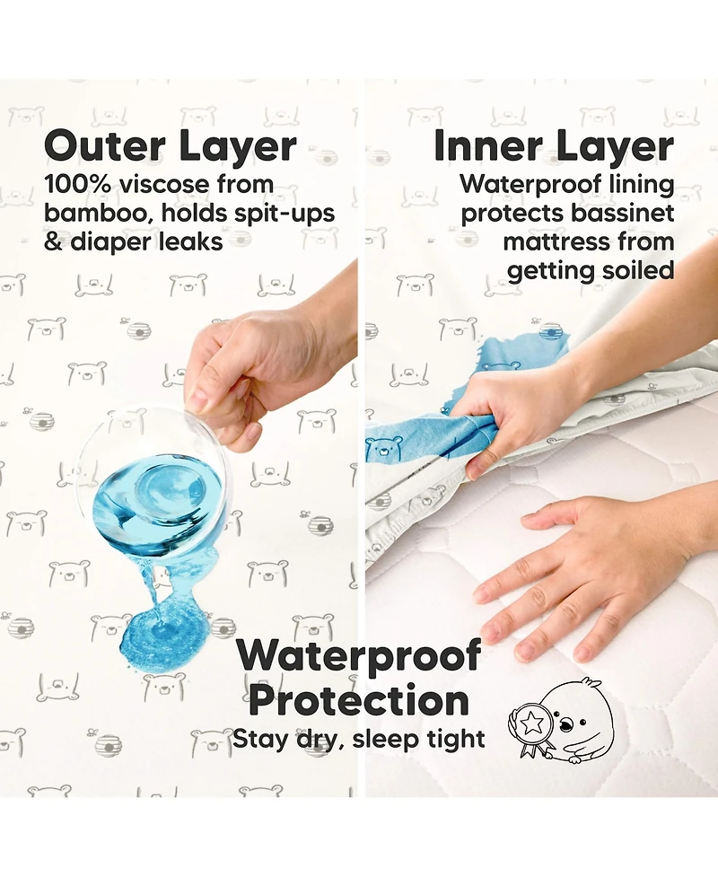KeaBabies 2-Pack Isla Waterproof Bassinet Sheets for Boy, Girl, Baby Fitted Mattress Protector Cover