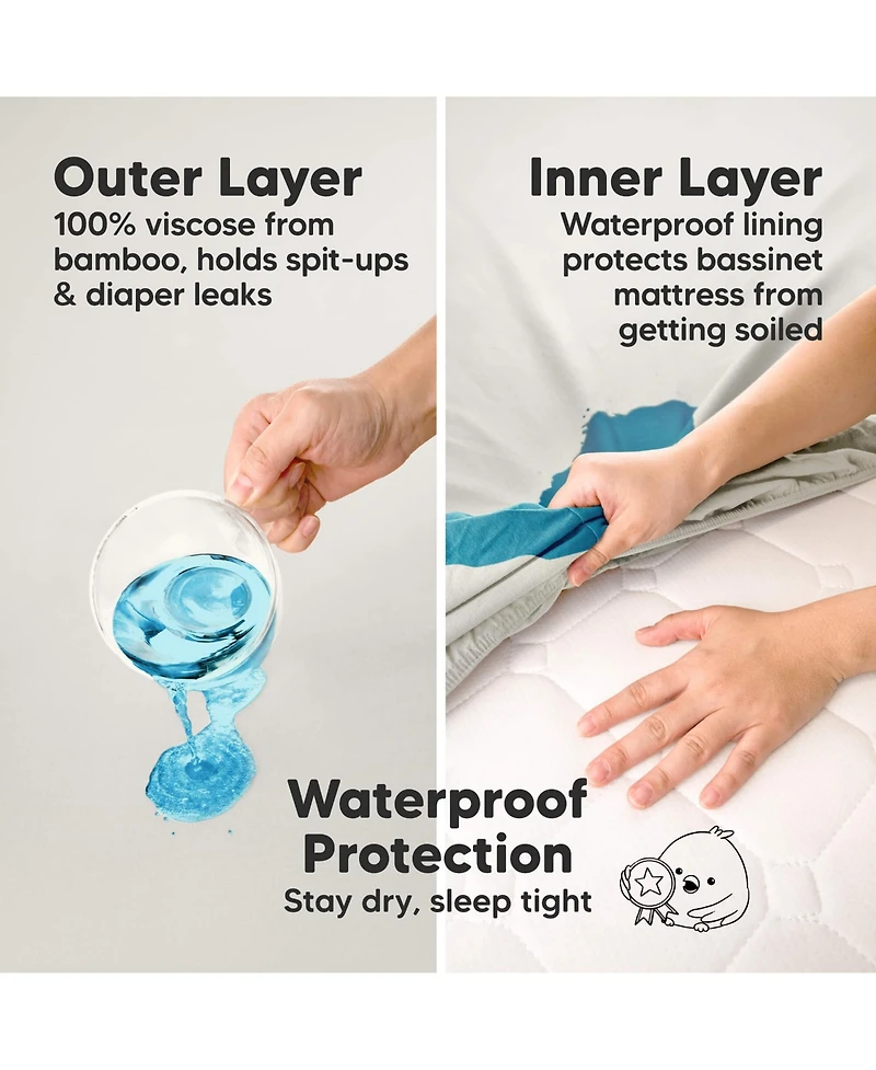 KeaBabies 2-Pack Isla Waterproof Bassinet Sheets for Boy, Girl, Baby Fitted Mattress Protector Cover