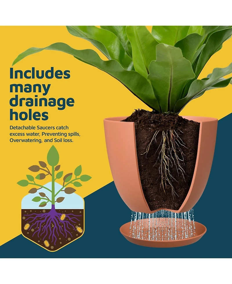 Terracotta Plant Pots with Drainage Holes & Saucers 3-Pack – Indoor & Outdoor Stackable Planters, Durable & Weatherproof.