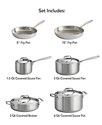 Tramontina Signature Tri-Ply Clad Stainless Steel 10-Piece Cookware Set with Lids