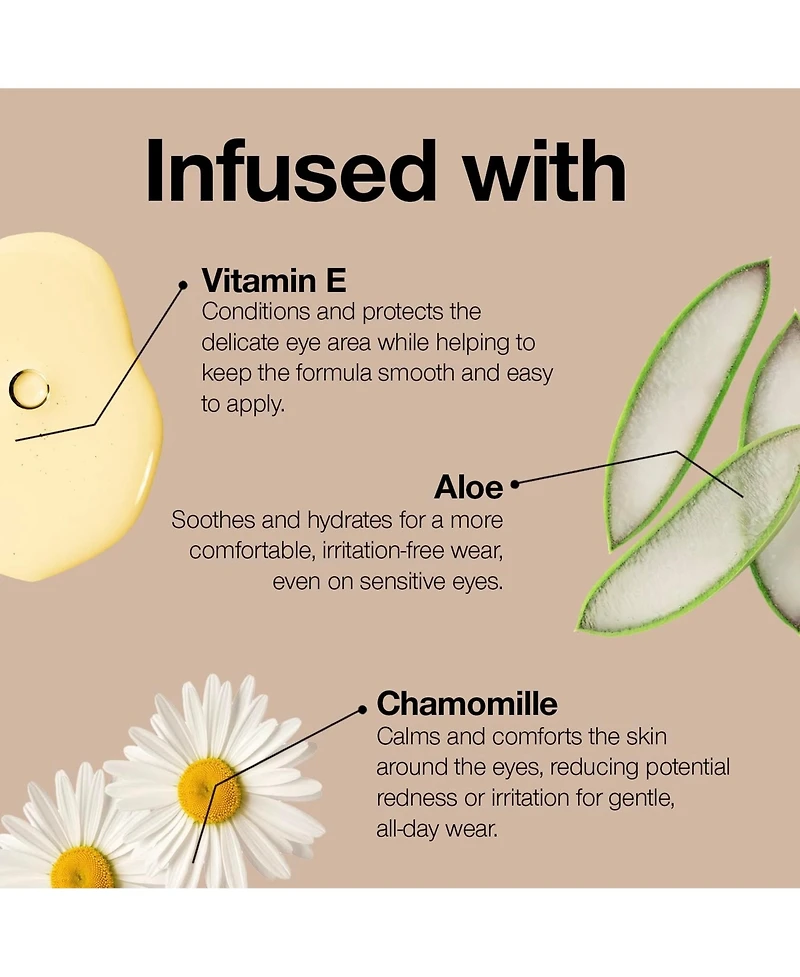 Palladio Waterproof Eye Liner